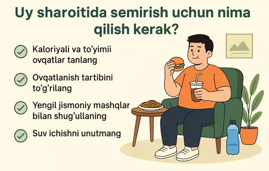 Uy sharoitida qanday qilib sog‘lom va tez semirish mumkin?