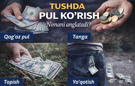 Tushda pul ko‘rish nimani anglatadi?