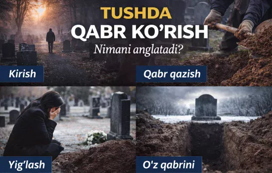 Tushda qabr ko‘rish nimani anglatadi?
